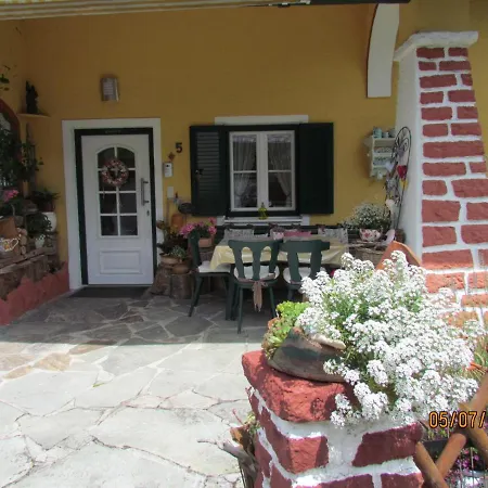 Apartment Haus Victoria *